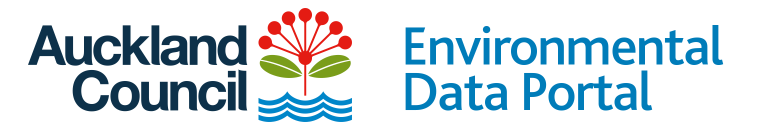 Live Rainfall Data - Environment Auckland